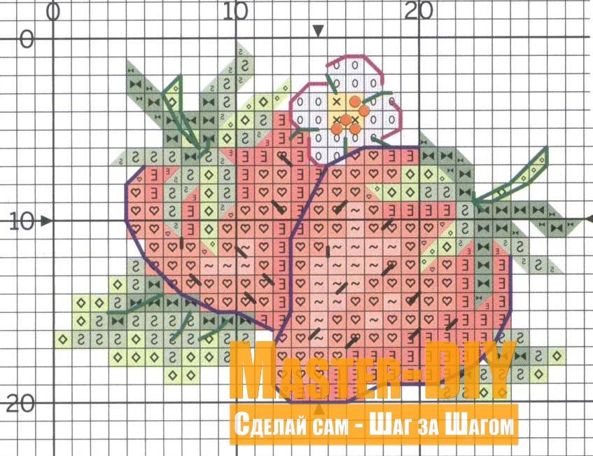 Схема вышивки крестом баночки 29