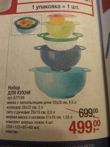 Где, что и когда купить в Москве