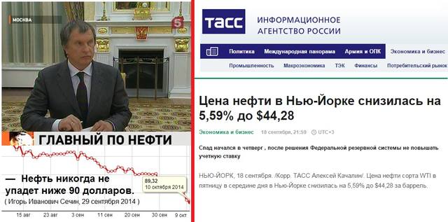 Сечин