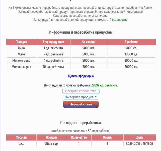 Биржа опыта на Ферма соседи
