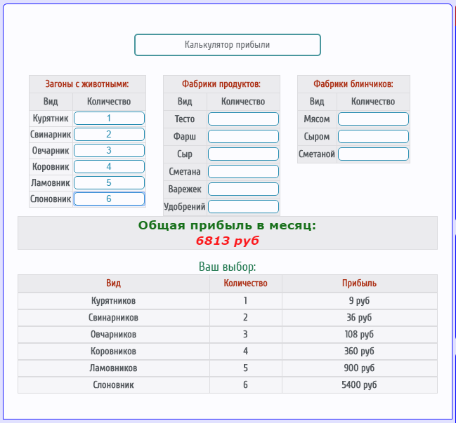 Калькулятор прибыли на Ферма соседи