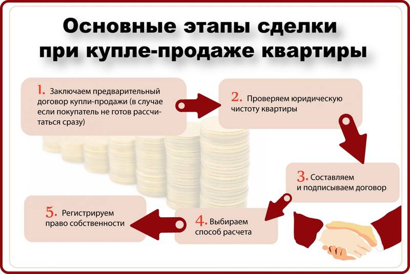 Копилка хороших идей - Осакаровской ЦБС 101-на причина, почему я люблю тебя