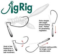 Jig Rig
