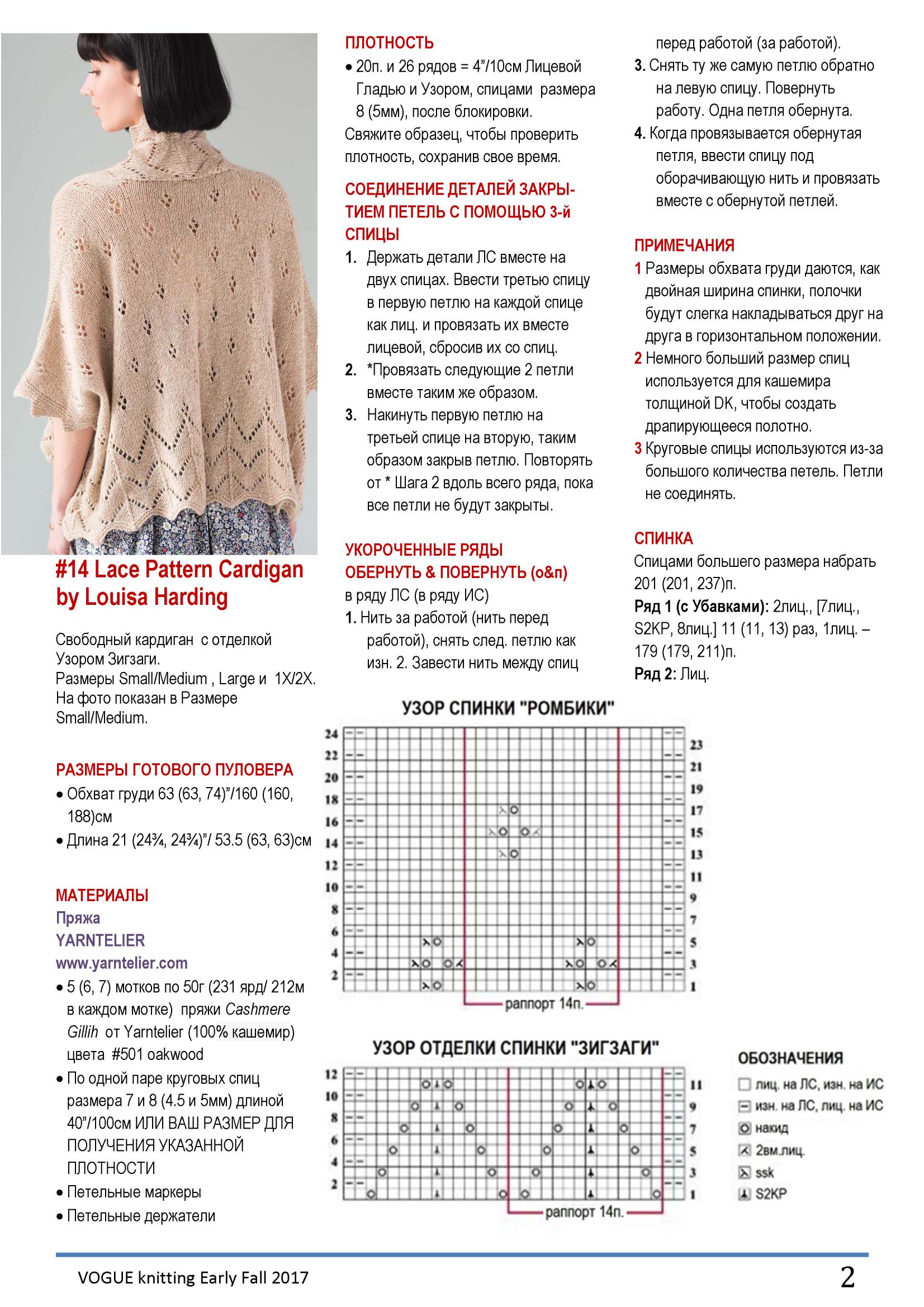 #14 Lace Pattern Cardigan by Louisa Harding(1)
