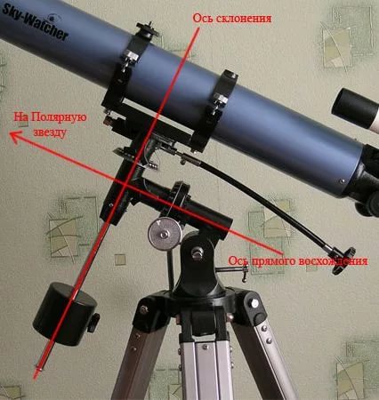 Экваториальная монтировка