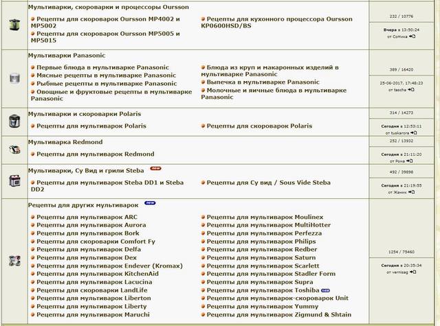 Выбираем мультиварку, скороварку, рисоварку (2)