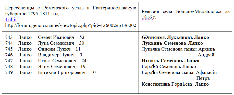 http://images.vfl.ru/ii/1499595349/cea100bb/17864093.png