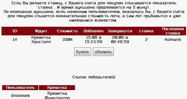 Аукцион (фруктов,деревьев) для фф