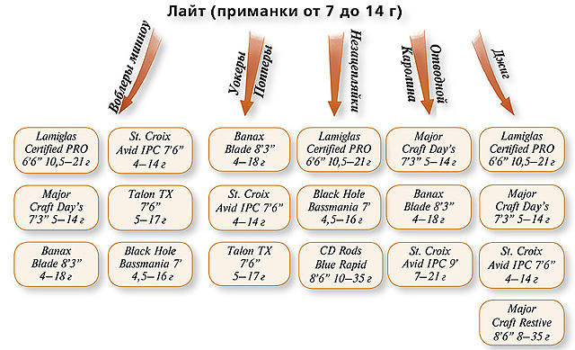 http://images.vfl.ru/ii/1500629248/915ca9d4/17990302_m.jpg