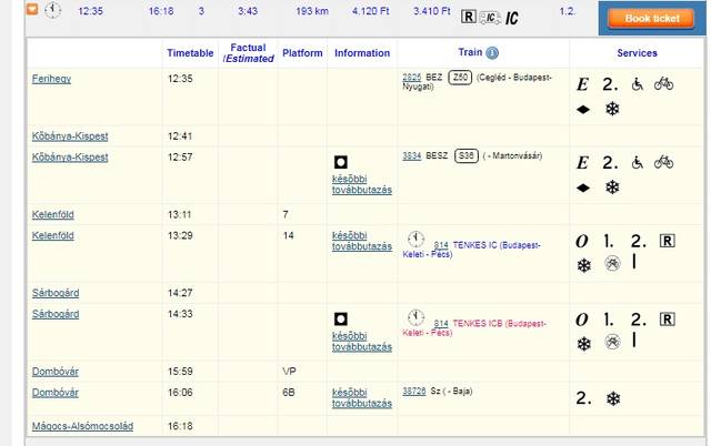 Железные дороги Венгрии - покупка билетов, резервация мест