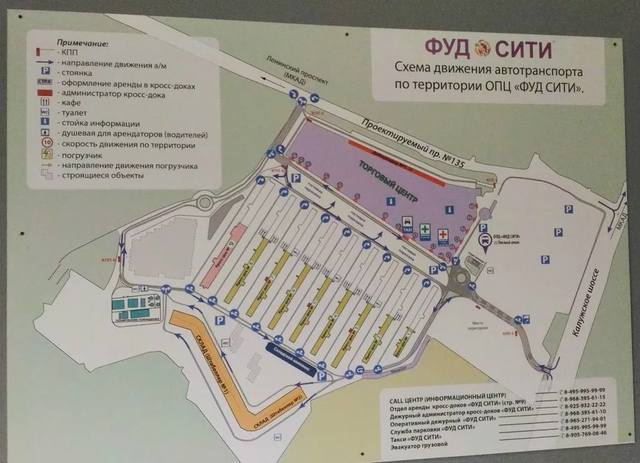 Где, что и когда купить в Москве