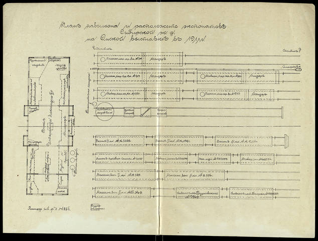 План павильона и расположение экспонатов Сибирской жд на Омской выставке в 1911г.