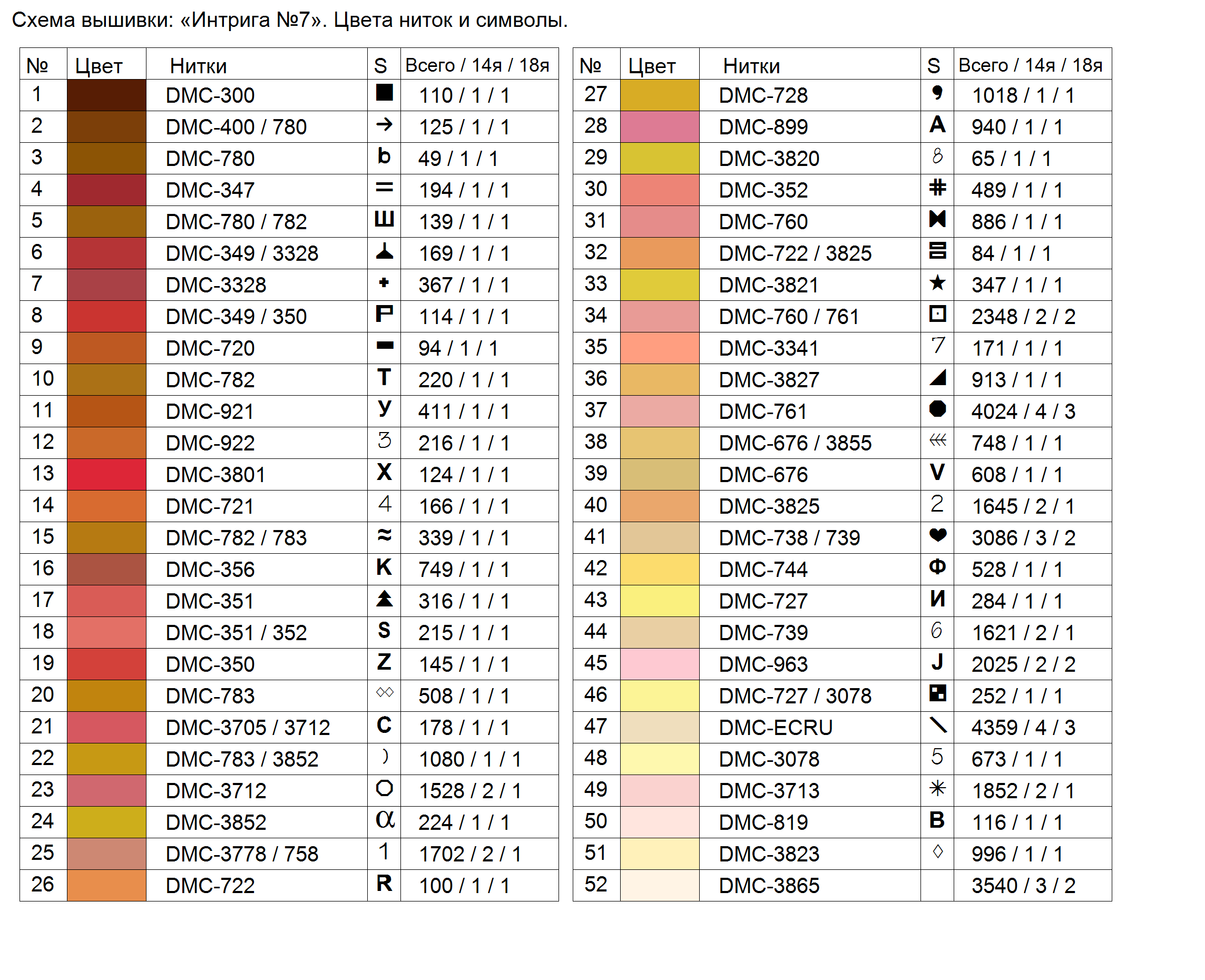 Интрига №7 Ключ