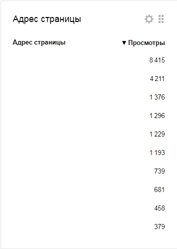Рисунок