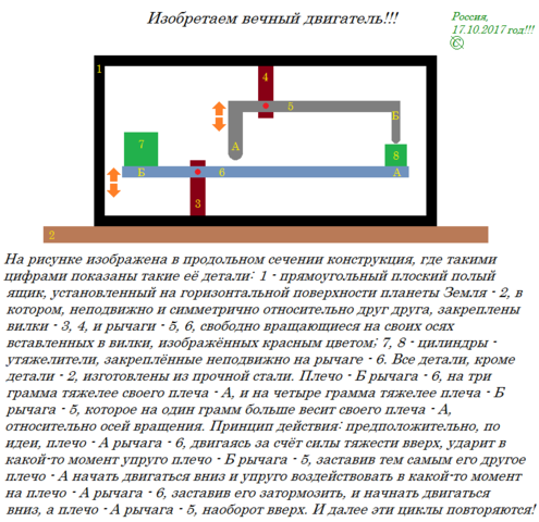 пробуем изобретать рычажной гравитационный вечный двигатель!
