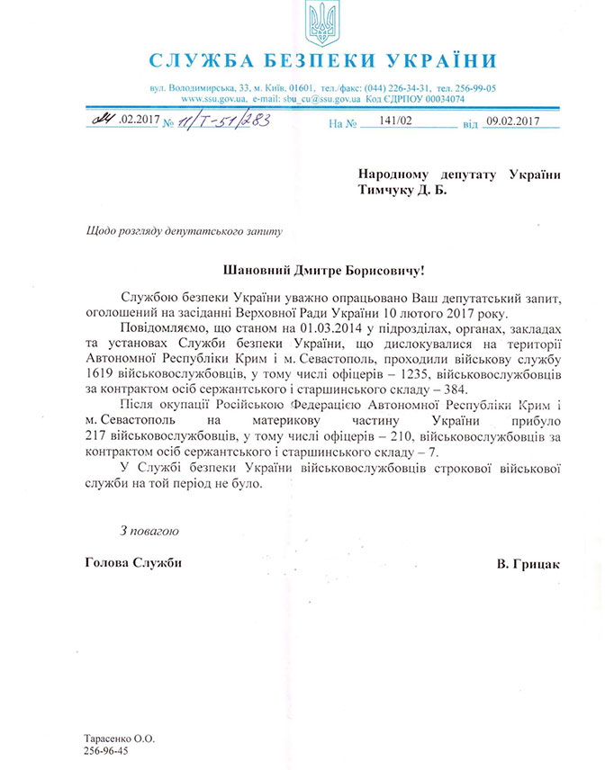 После аннексии Крыма на материковую Украинское государство возвратилось всего 217 служащих СБУ