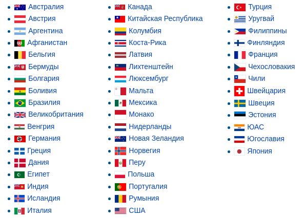 Участники гитлеровской олимпивады