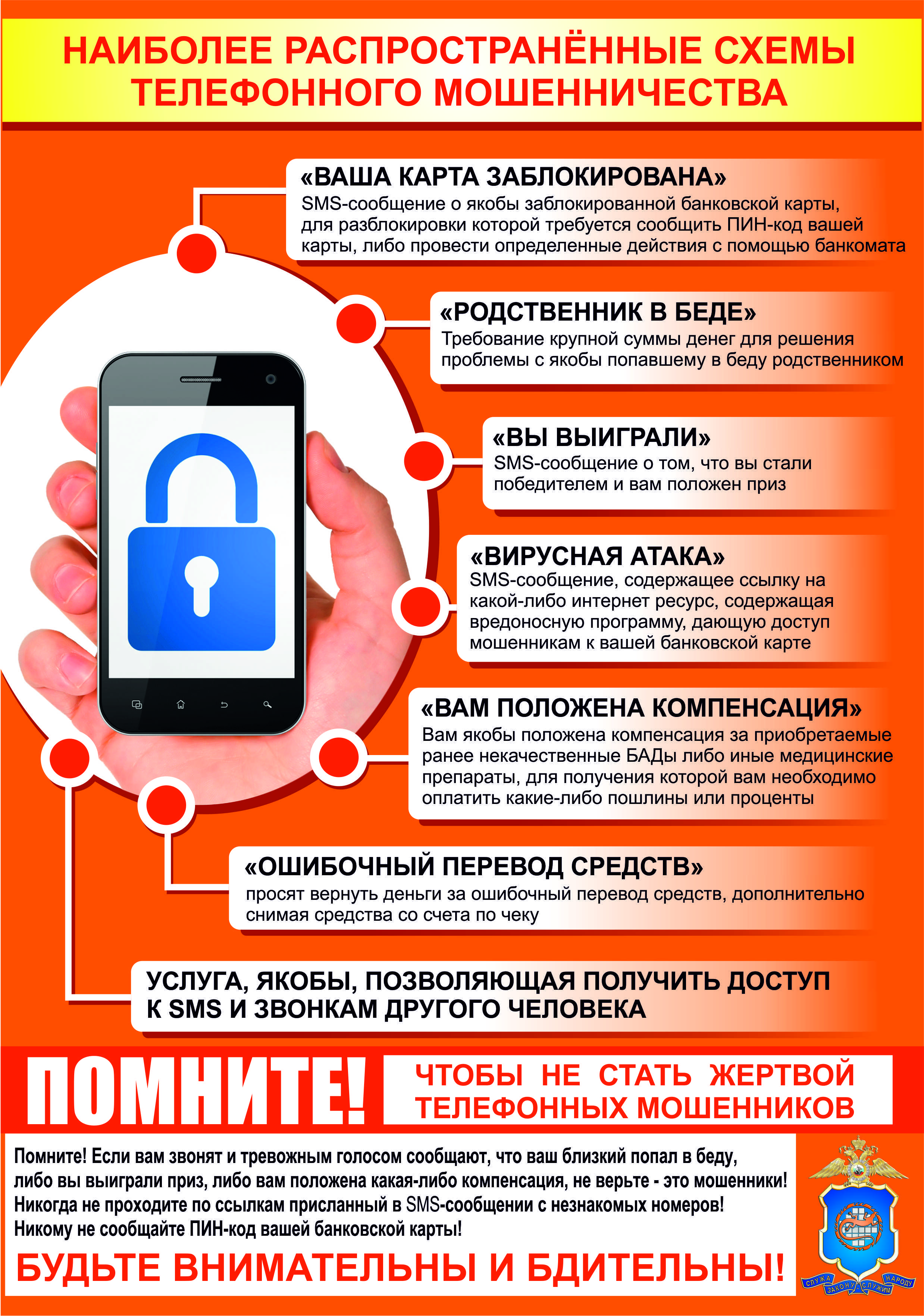 Схема телефонного мошенничества Схема телефонного мошенничества