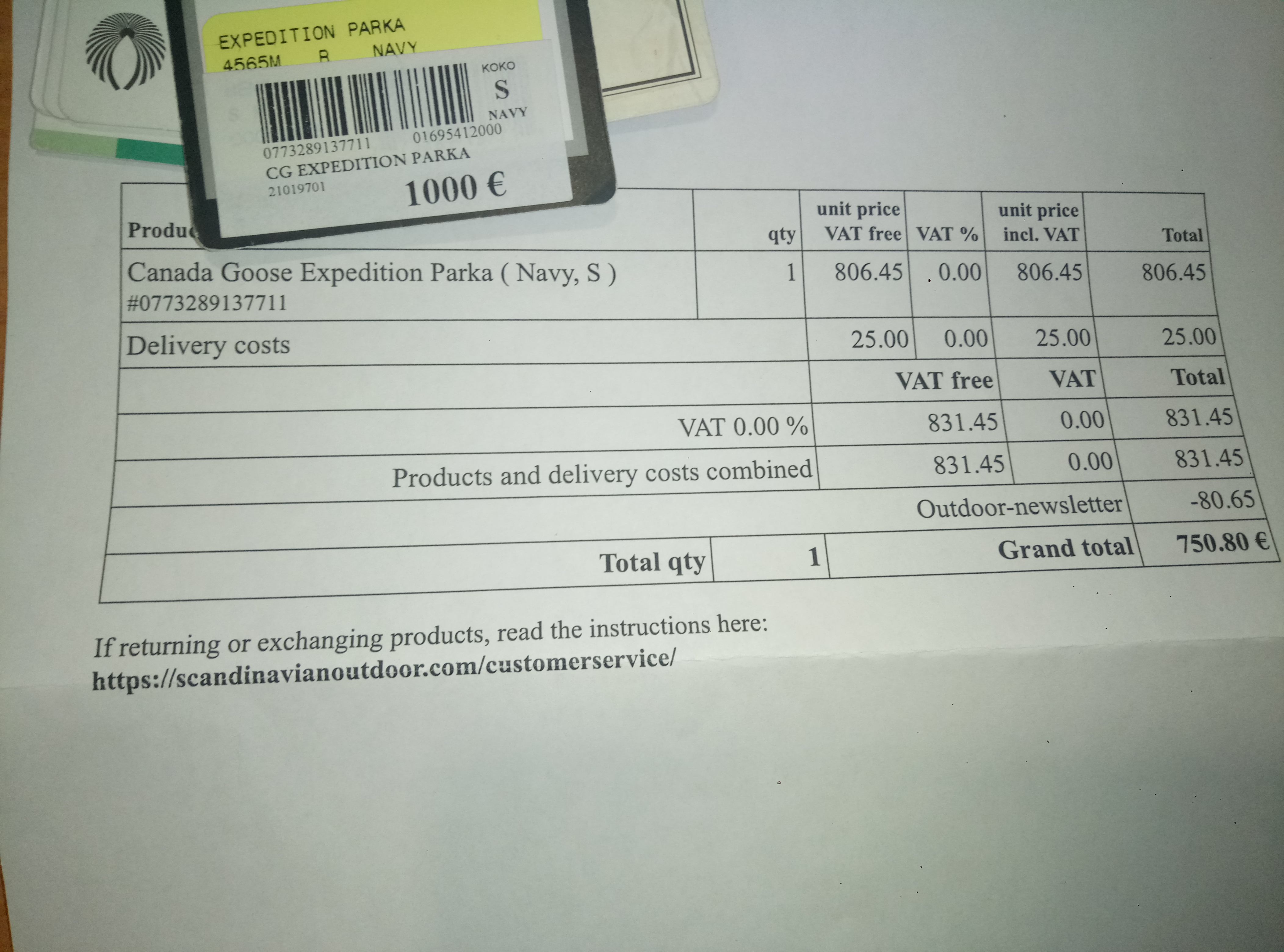 Изображение