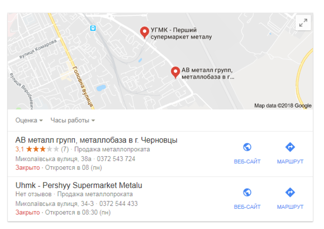 Зображення