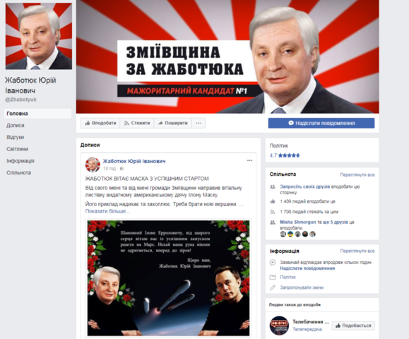 Зображення
