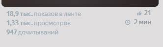 Рисунок