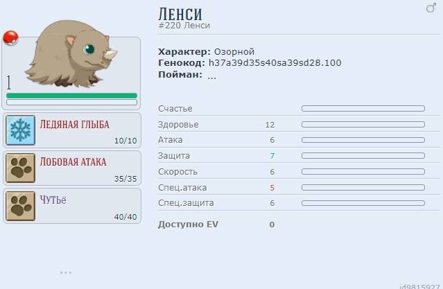 Изображение
