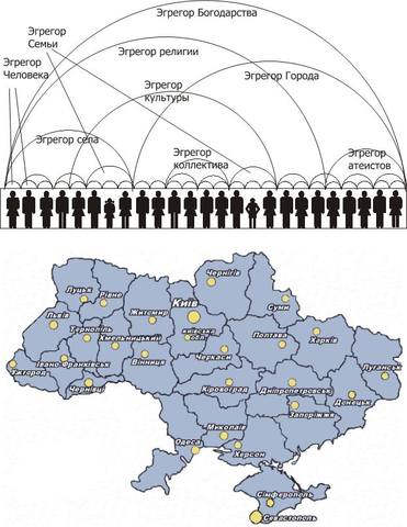 Схема УКРАИНЫ (как пример, до 2014 года)