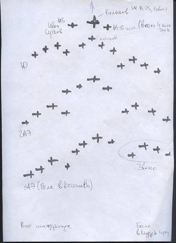Строй самолётов .9 мая 1945г. с коментами