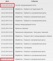user posted image