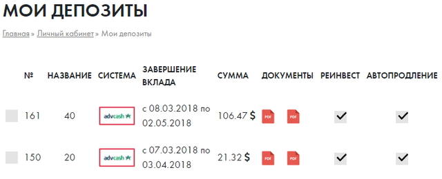 Инвестиции в субаренду недвижимости с доходностью от 18 до 60% в месяц 20997164_m