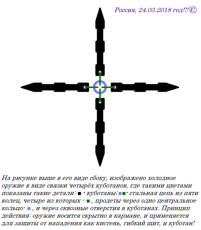 холодное оружие в виде связки из четырёх куботанов