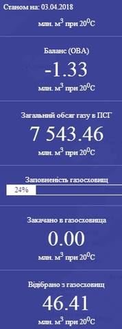 Размещенное изображение