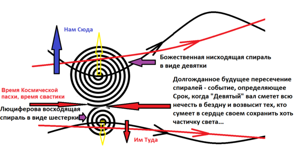 VFL.RU - ваш фотохостинг