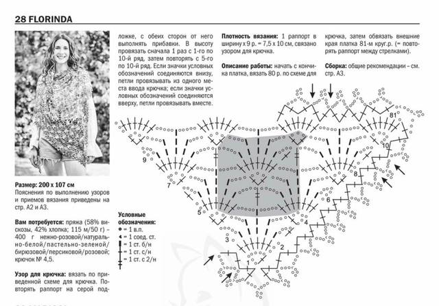 схема платок