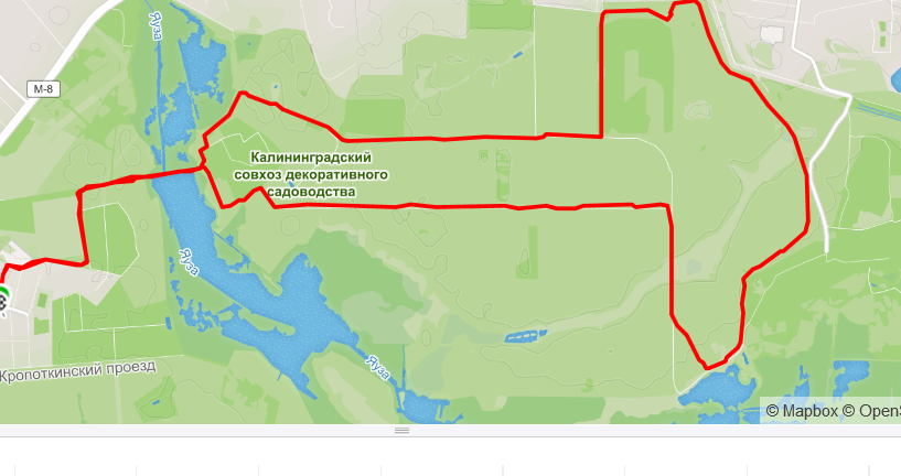 Веломаршруты калининградской области карта