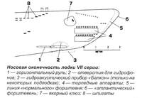 Рисунок