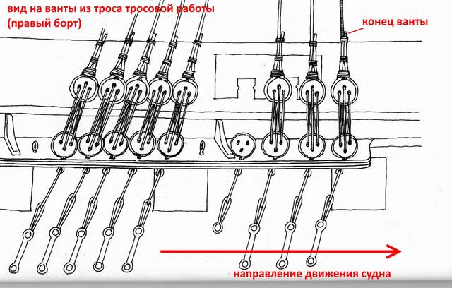 Пользователь добавил изображение