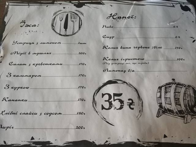 Зображення