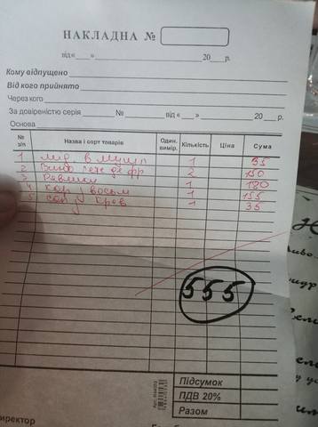 Зображення