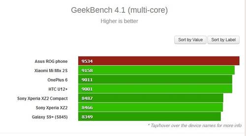 Публикувано изображение