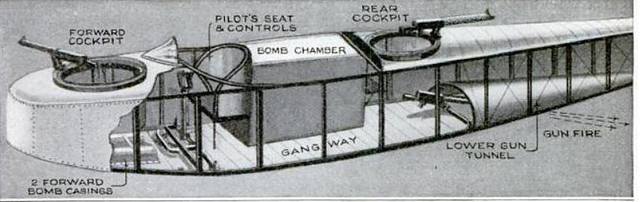 Gotha Bomber Internal Arrangement