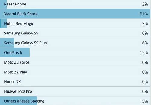 Публикувано изображение