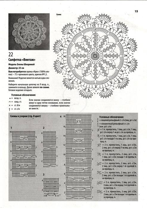 Вяжем крючком №6 2018. Обсуждение на LiveInternet - Российский Сервис ...