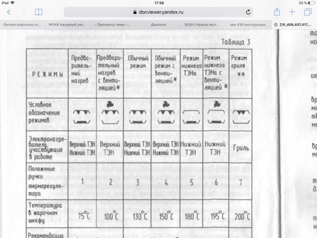 Плита зви 501 схема