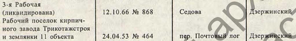 spravochnik pereimen. ulic pereulkov ploshchadey g.novosibirska 2000