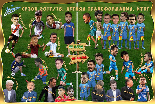 лето 2017 итог