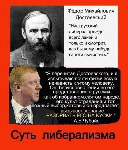 Суть либерализма