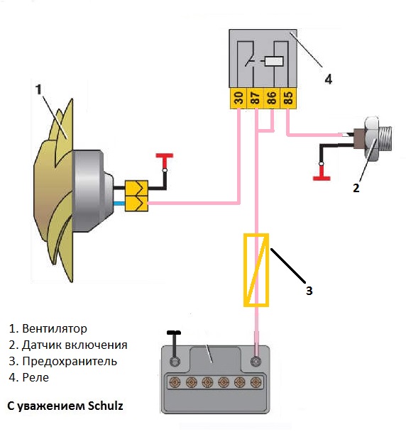 Схема вкл вентилятора