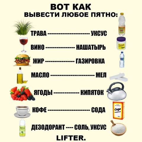 Лентяйский клуб, или Полезные ленивые советы